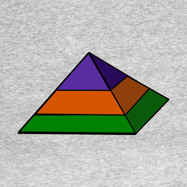 Secondary Pyramid by traditionation